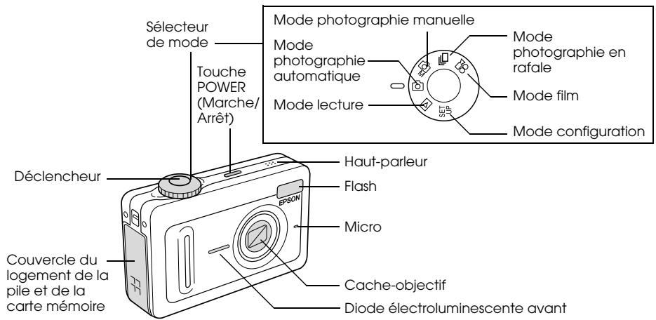 EPSON L-500V - Composants de l'appareil photo et fonctions - 1