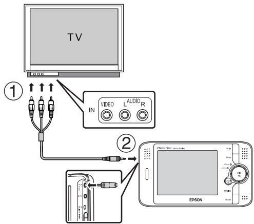 EPSON P-2000 - Remarque : - 1