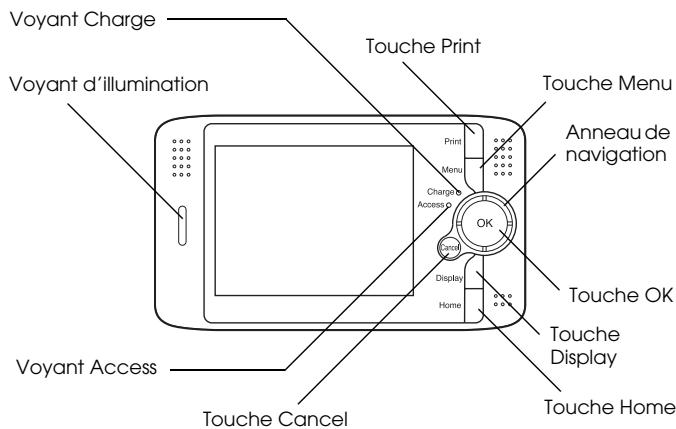 EPSON P-2000 - Écran LCD et panneau de commande - 1