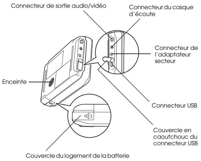 EPSON P-2000 - Composants - 2