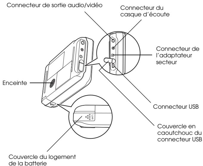 EPSON P-4000 - Composants - 2