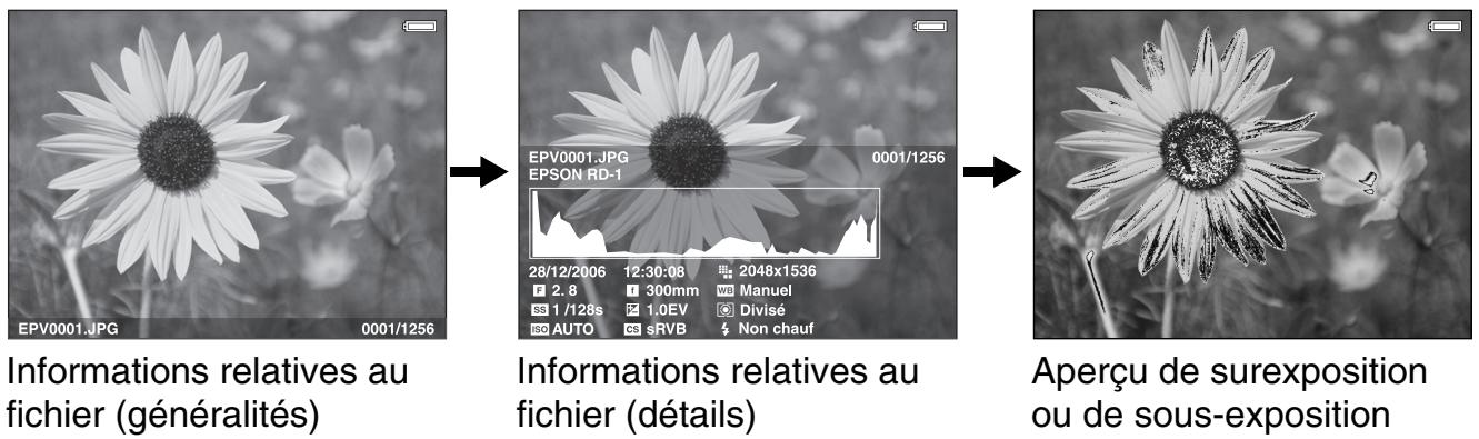 EPSON P-5000 - Photo - 1
