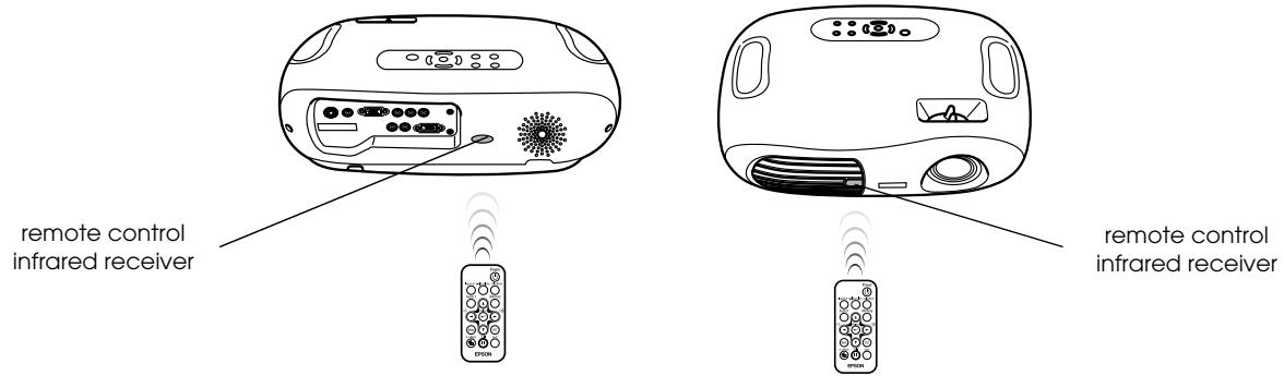 EPSON EMP-TW10 - Using the Remote Control - 1
