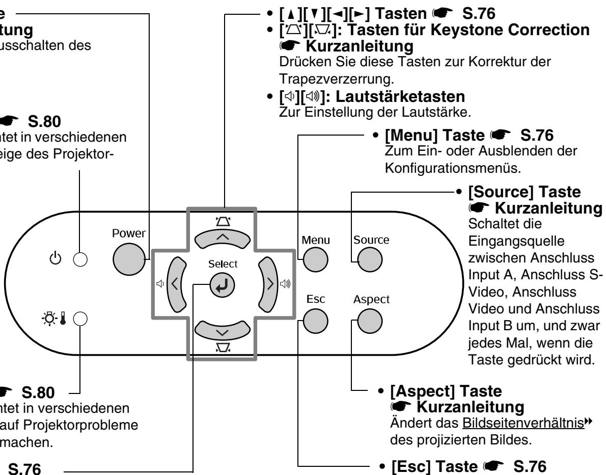 EPSON EMP-TW10 - Bedienfeld - 1