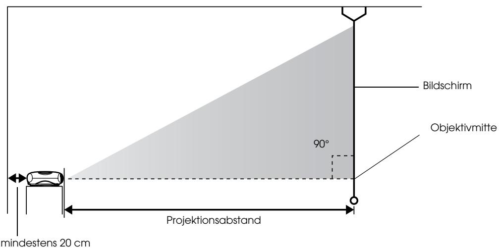 EPSON EMP-TW10 - Projektionsabstand und Leinwandgroße - 1