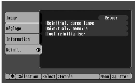 EPSON EMP-TW10 - ■ Menu Réinit. - 1