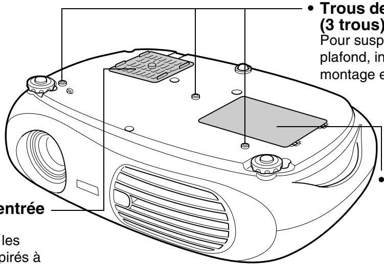 EPSON EMP-TW10 - Vue du dessous - 1
