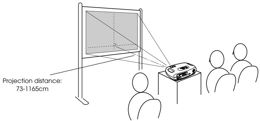 EPSON EMP-TW10 - Installation method - 1