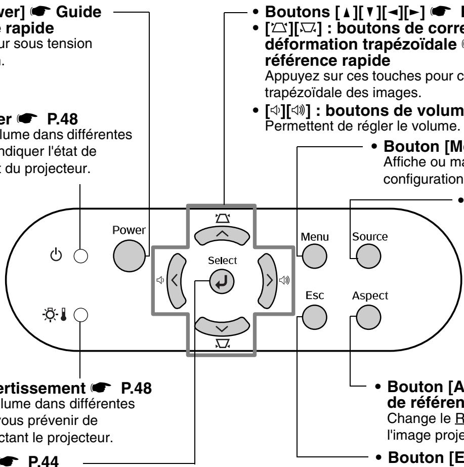EPSON EMP-TW10 - Panneau de commande - 1