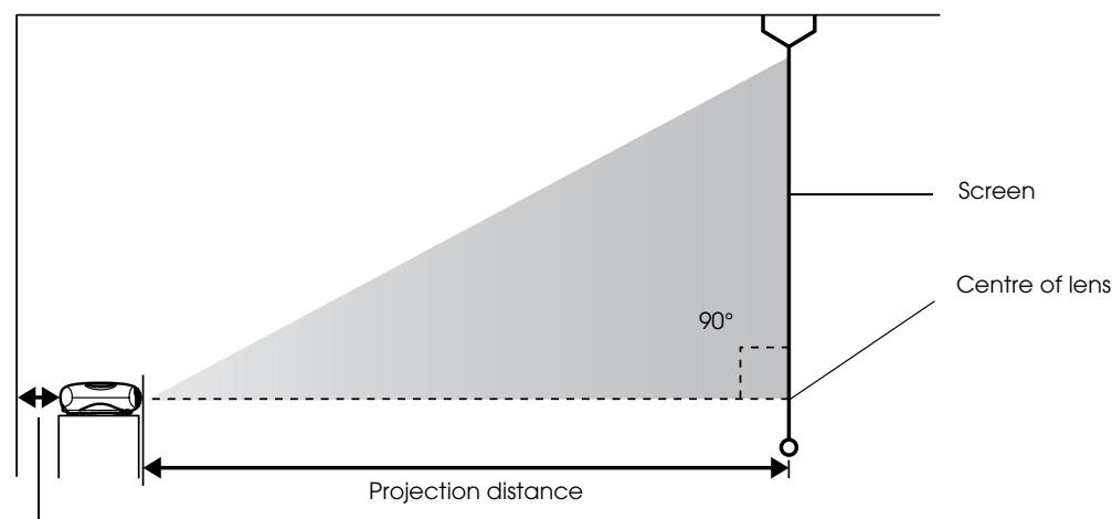 EPSON EMP-TW10 - Projection distance and screen size - 1