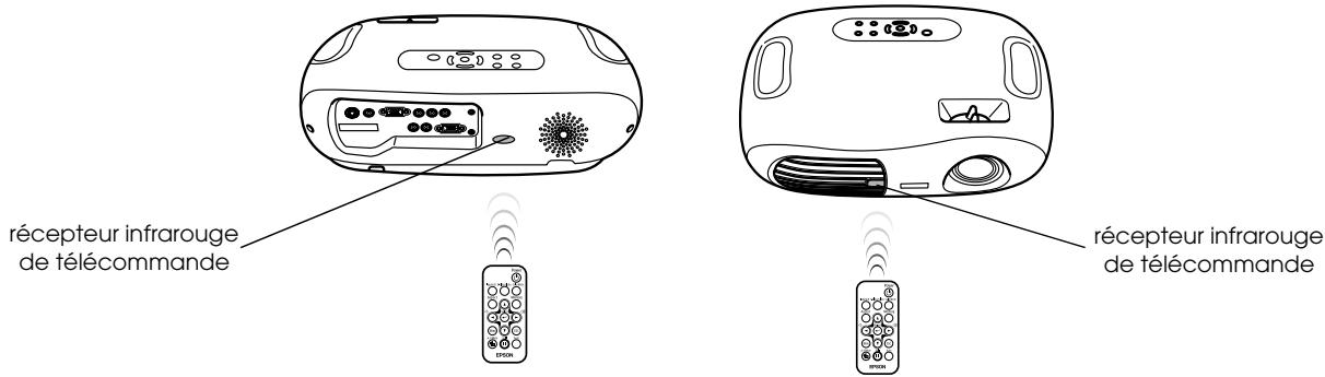 EPSON EMP-TW10 - ■Utilisation de la télécommande - 1