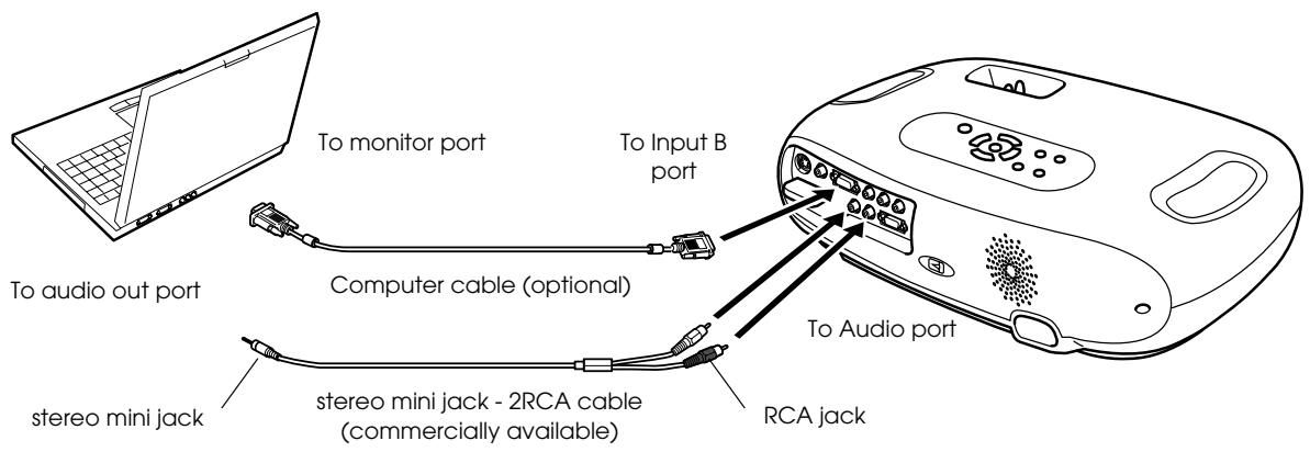 EPSON EMP-TW10 - Outputting images and audio from a computer - 1