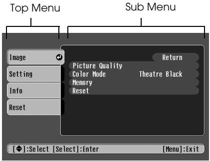 EPSON EMP-TW10 - Press the [Menu] button. - 2