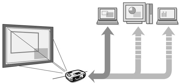 EPSON EMP-TW10 - Auto Setup - 1