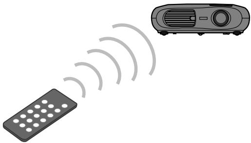 EPSON EMP-TW10 - Ease of use - 1