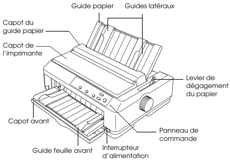 EPSON LQ-2090 - Composants de l'imprimante - 1