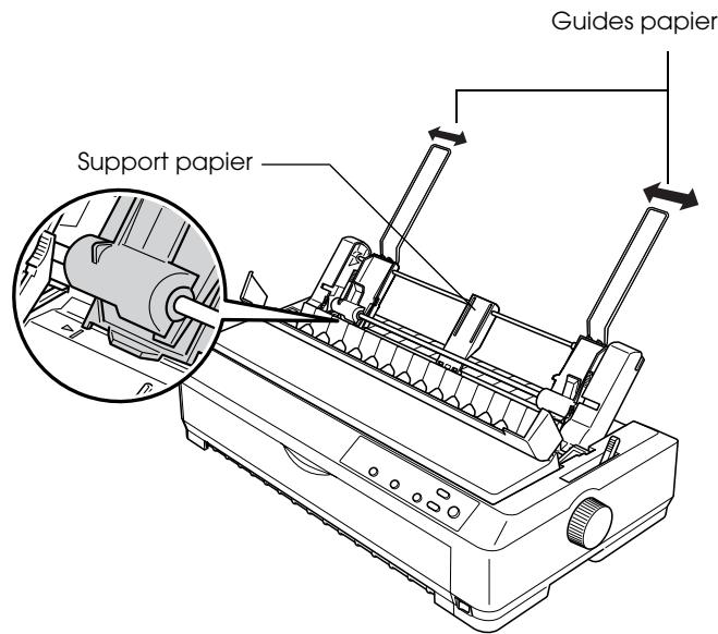 EPSON LQ-2090 - Attention : - 2
