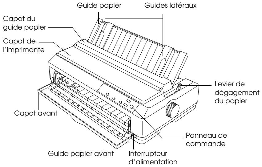 EPSON LQ-2090 - Composants de l'imprimante - 2