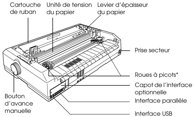 EPSON LQ-2090 - Composants de l'imprimante - 3