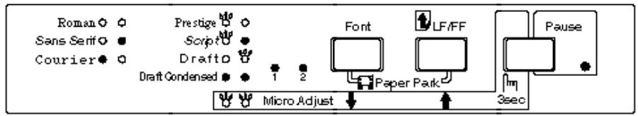 EPSON LQ-300 - Utilisation du panneau de contrôle - 1