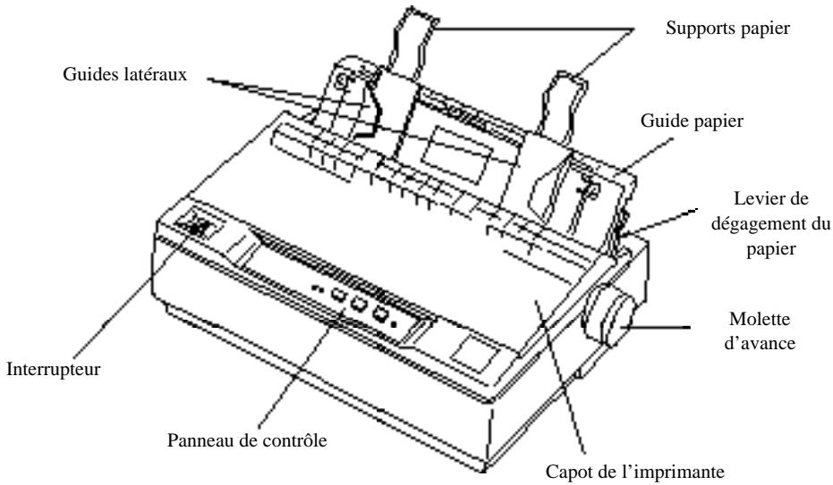 EPSON LQ-300 - 1