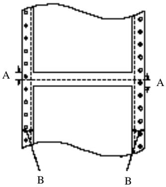 EPSON LQ-300 - Papier continu - 1