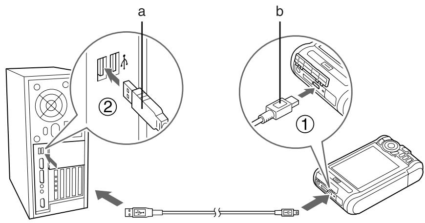 EPSON P-6000 - Remarque : - 1