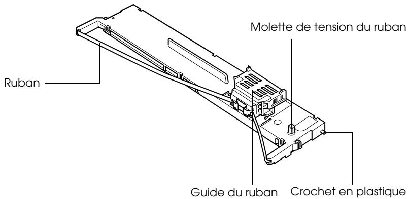 EPSON PLQ-20 - Informations relatives au produit - 4