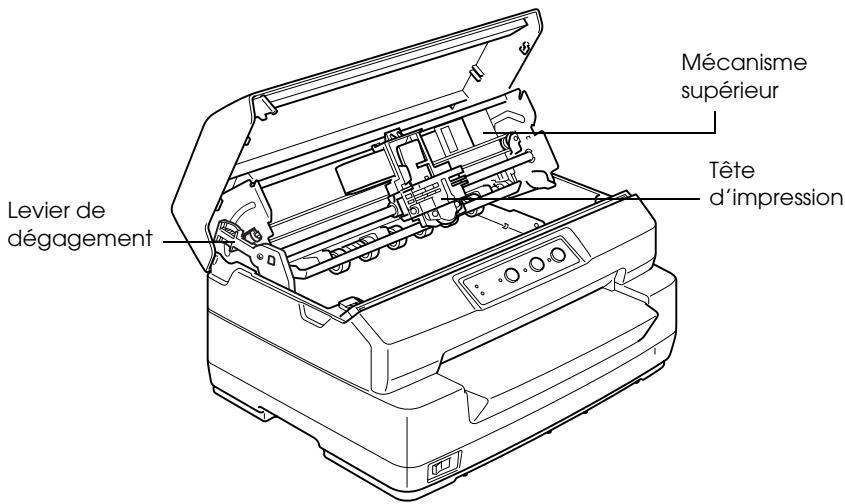 EPSON PLQ-20 - Informations relatives au produit - 3