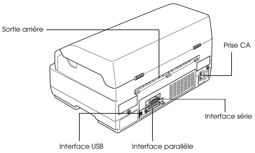 EPSON PLQ-20 - Informations relatives au produit - 2