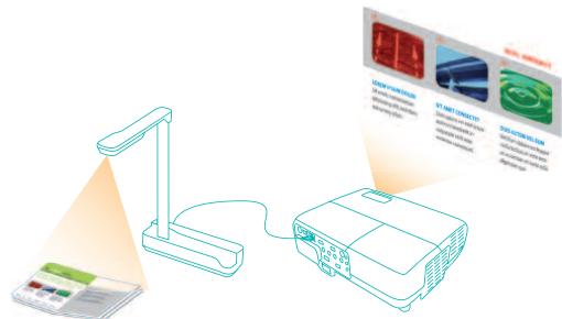 EPSON ELP DC-06 - Un design moderne, ultra portable - 3
