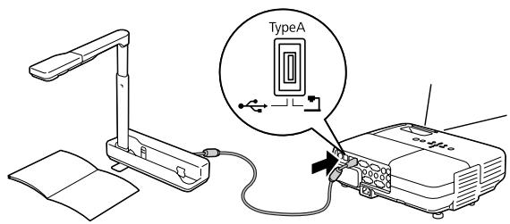 EPSON ELPDC06 - Avertissement - 1