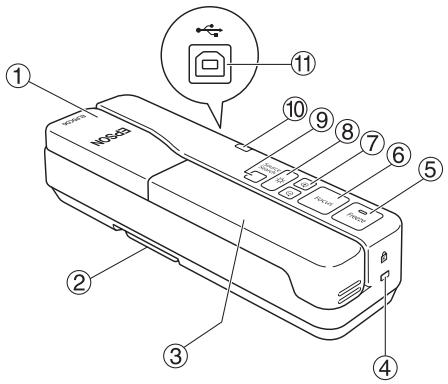 EPSON ELPDC06 - Avant/Côté/Arrière - 1