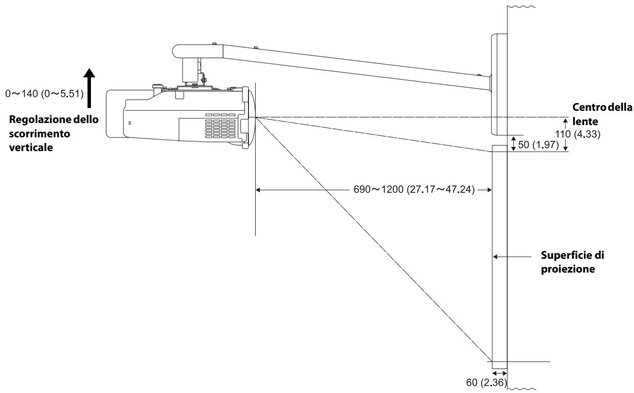 EPSON ELPMB24 - Conteno della confezione - 16