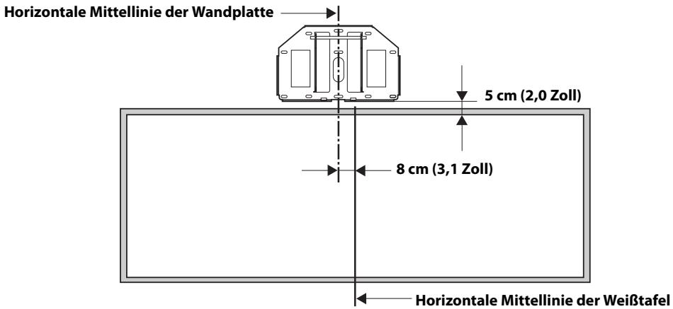 EPSON ELPMB24 - Installation der Wandplatte an der Wand - 1