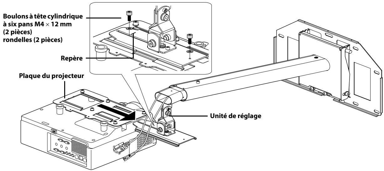 EPSON ELPMB24 - Installation du projecteur sur le support de montage mural - 1