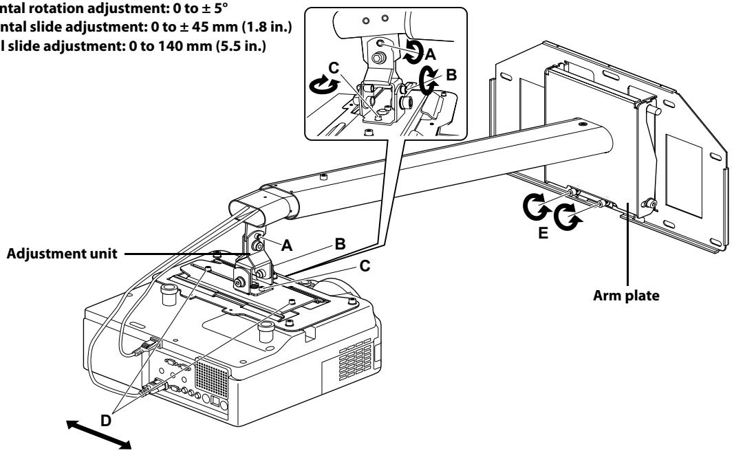 EPSON ELPMB24 - Turning on the projector and checking the screen - 1