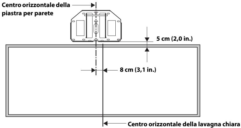 EPSON ELPMB24 - Montaggio della piastra per parete al muro - 1