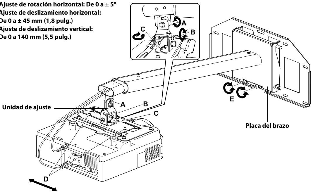 EPSON ELPMB24 - Encendido del projector y comprobacion de la pantalla - 1