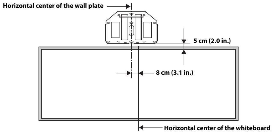 EPSON ELPMB24 - Installing the wall plate to the wall - 1