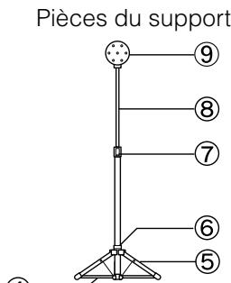 EPSON ELPSC21 - Noms des pieces(Dessin de l'écran monté) - 3