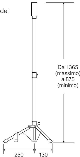 EPSON ELPSC21 - Dimensioni (unità: mm) - 2