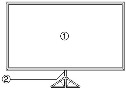 EPSON ELPSC21 - Nome delle parti (schermo montato) - 1