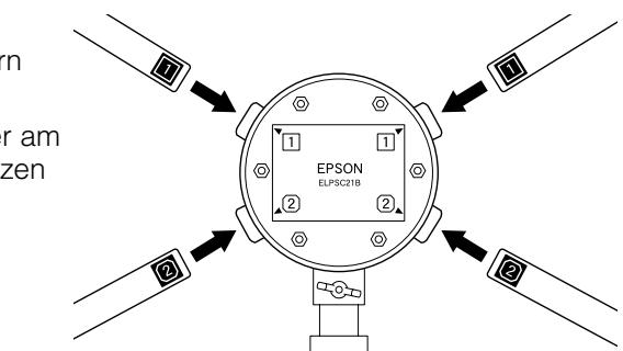 EPSON ELPSC21 - Drucken Sie den Stativhebel ganz nach unten. - 3