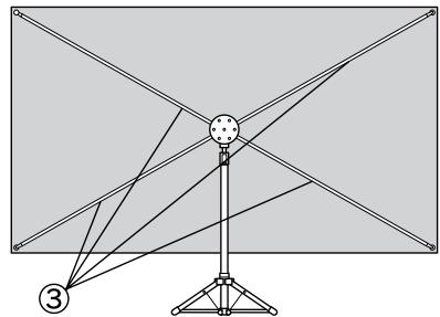 EPSON ELPSC21 - Nome delle parti (schermo montato) - 2