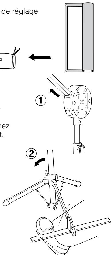 EPSON ELPSC21 - Rangez le support. - 1