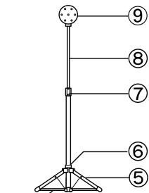 EPSON ELPSC21 - Nome delle parti (schermo montato) - 3