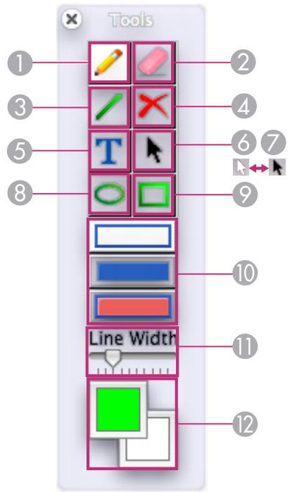 EPSON GUIDE D UTILISATION EASY INTERACTIVE TOOLS - Menu de barre d'outils - 1