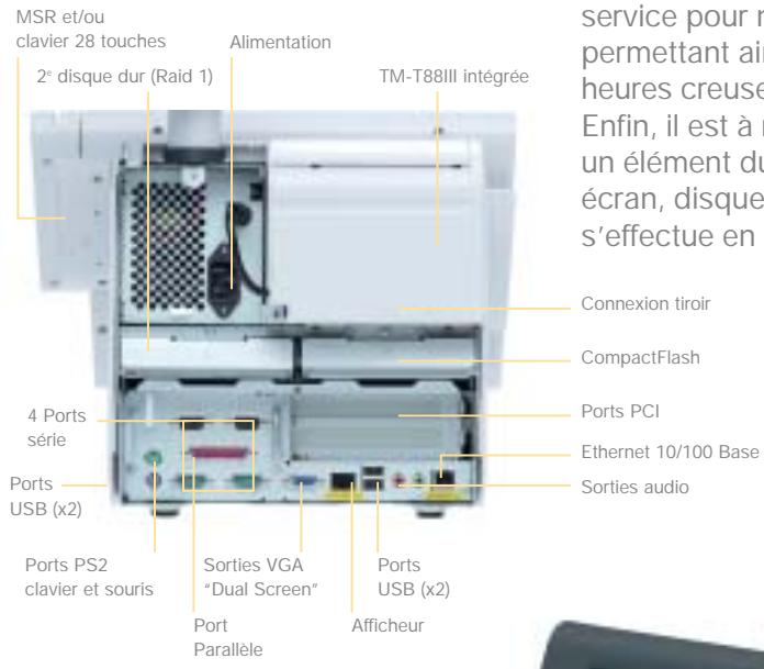 EPSON IR-700 - Performance - 1