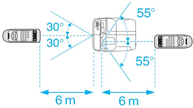 EPSON EB-455WI - EB-440W - 28